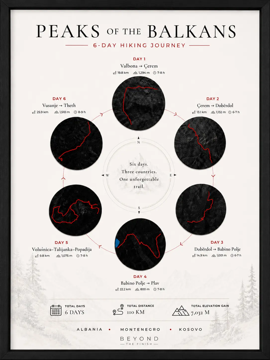 Peaks of the Balkans custom journey keepsake, six daily terrain discs
